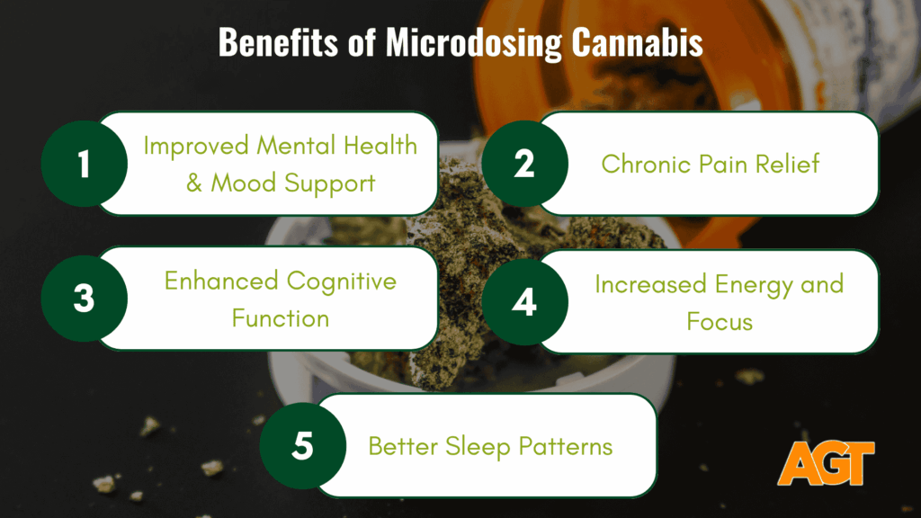 The 5 main benefits of microdosing 